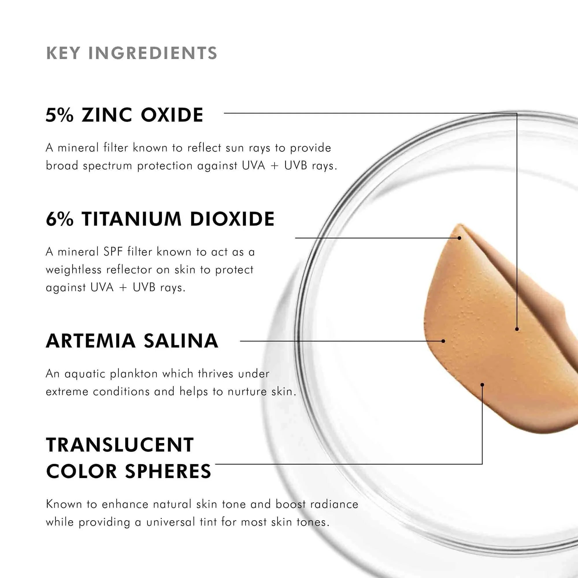 Physical Fusion UV Defense SPF50